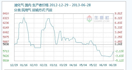 u乐国际·(中国区)官方网站